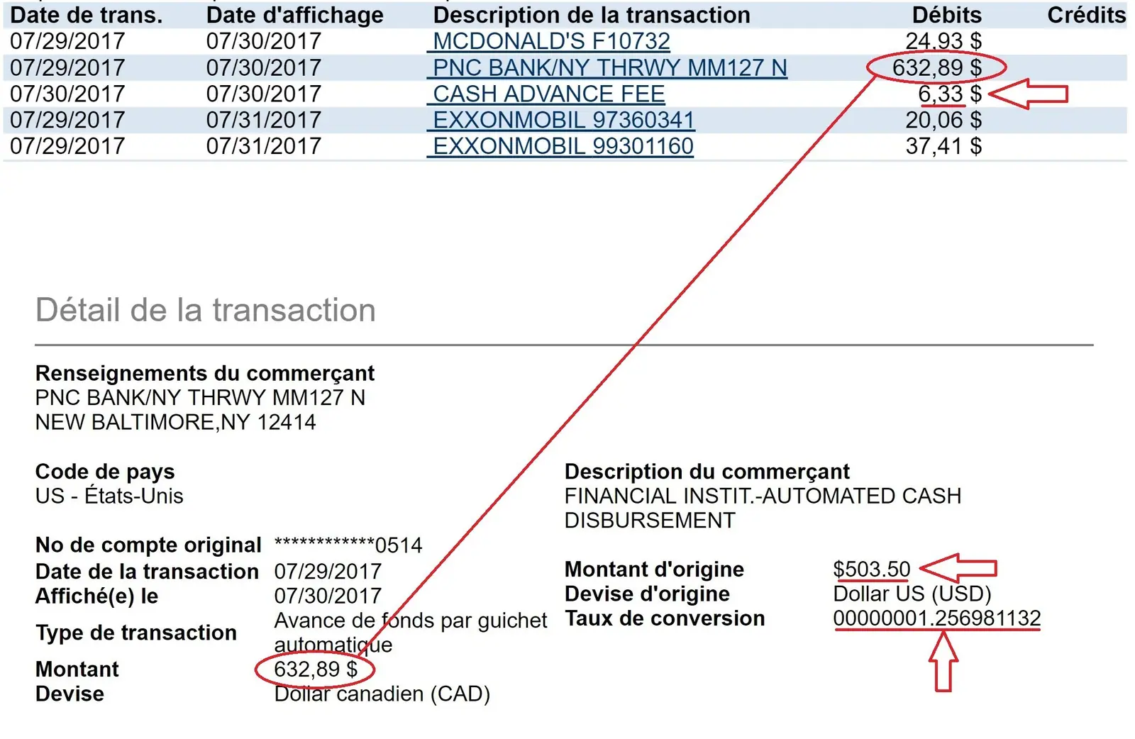 Relevé de transactions - retrait à l'étranger